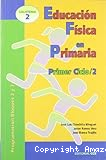 Educación física en primaria