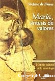 María, síntesis de valores